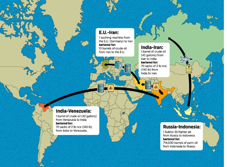 Avoiding Trumps Tariffs